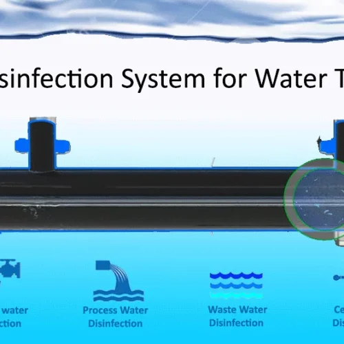 The Power of UV Water Treatment Systems: A Modern Solution for Water Treatment